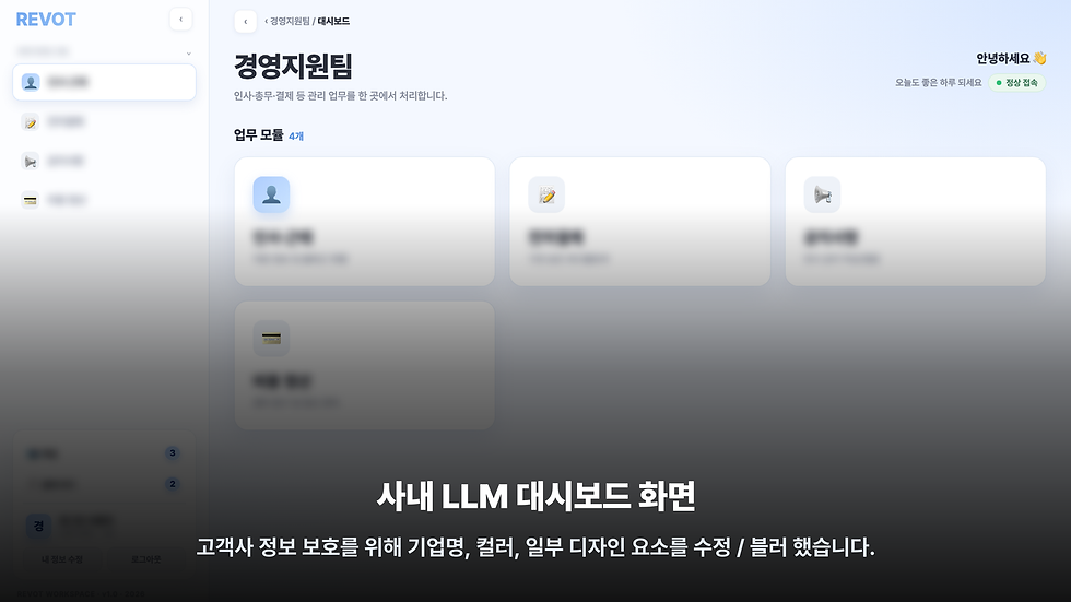 사내 LLM 대시보드 화면_경영지원팀 예시