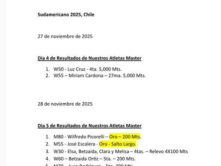 Sudamericano de Atletismo Master 2025 en Chile.
Resultados del jueves 27 y viernes 28.