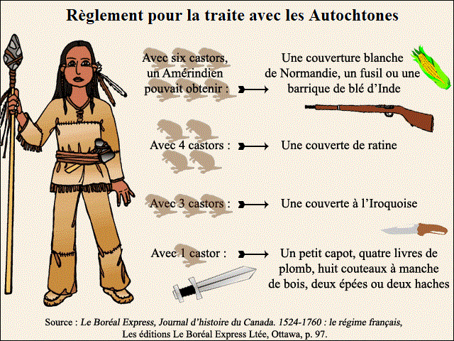H1516-2autochtones.gif