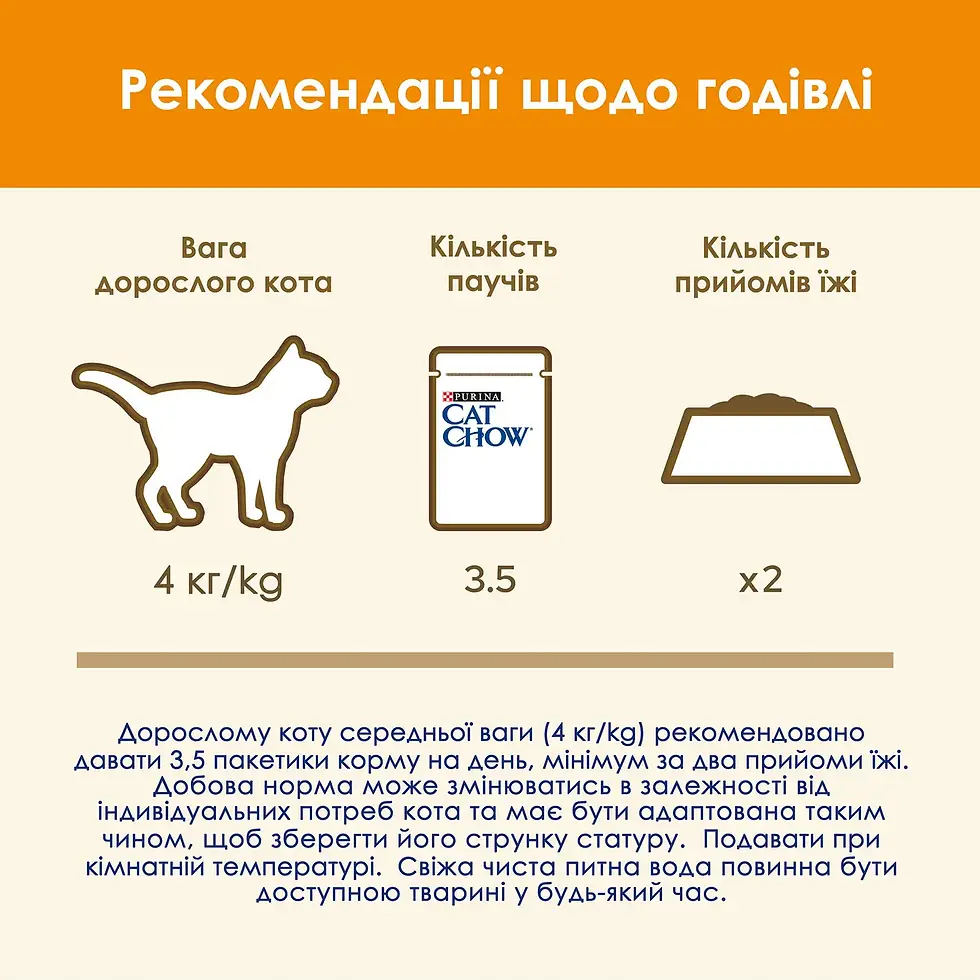 Прев'ю: Вологий корм CAT CHOW Adult для котів шматочки в желе з куркою та цукіні 85 г