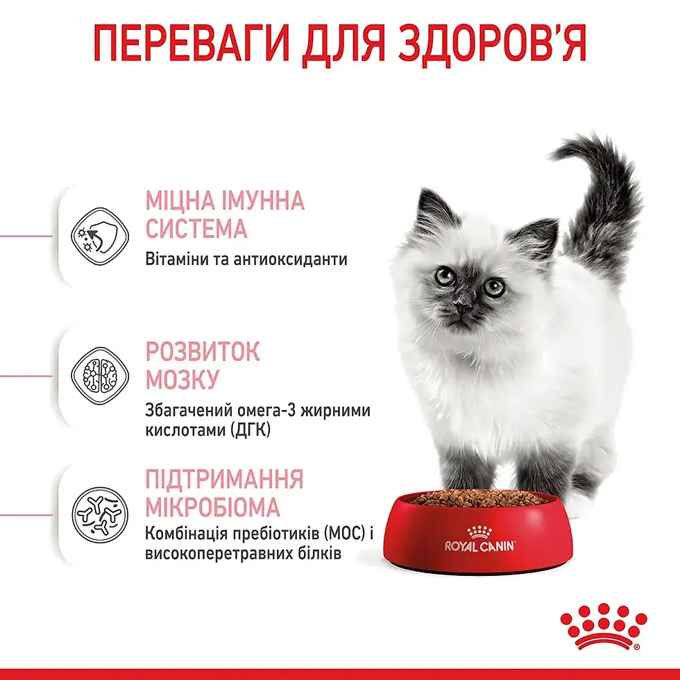 Прев'ю: Сухий корм для кошенят Royal Canin Kitten 2 кг (домашня птиця)