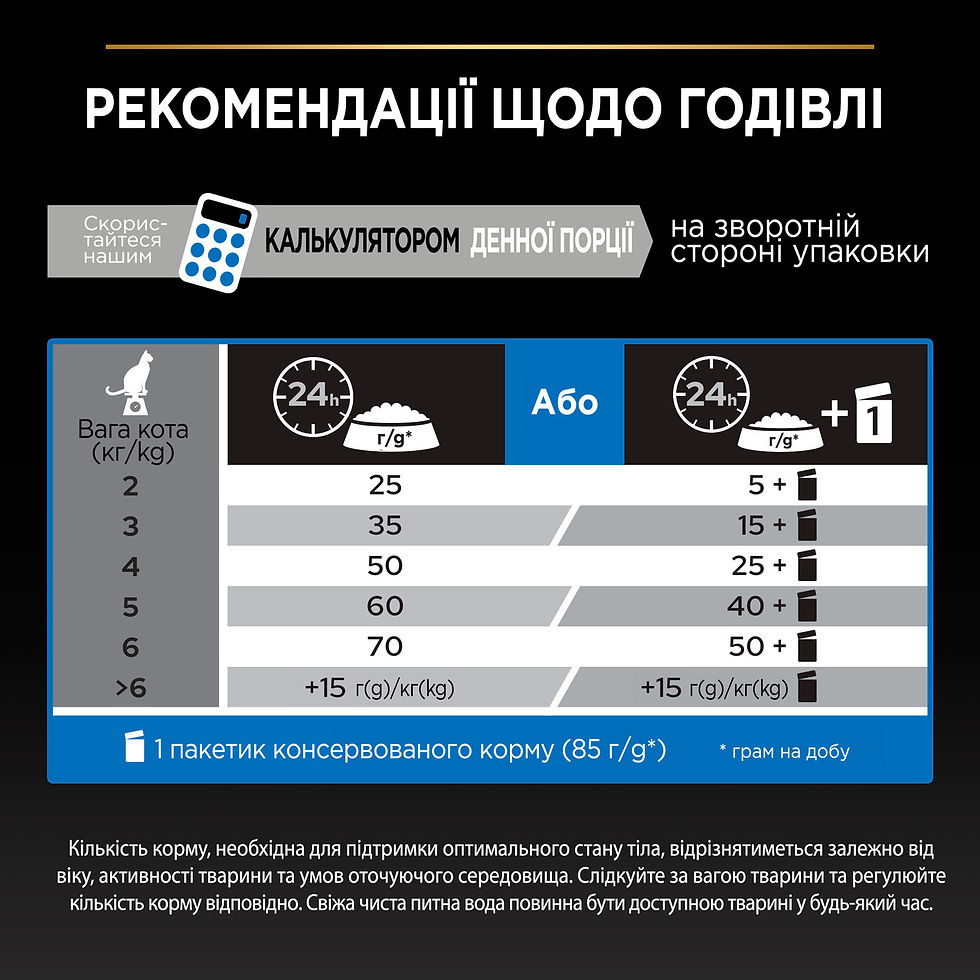 Прев'ю: Сухий корм PRO PLAN Sterilised Senior 7+ Longevis для котів з індичкою 10 кг