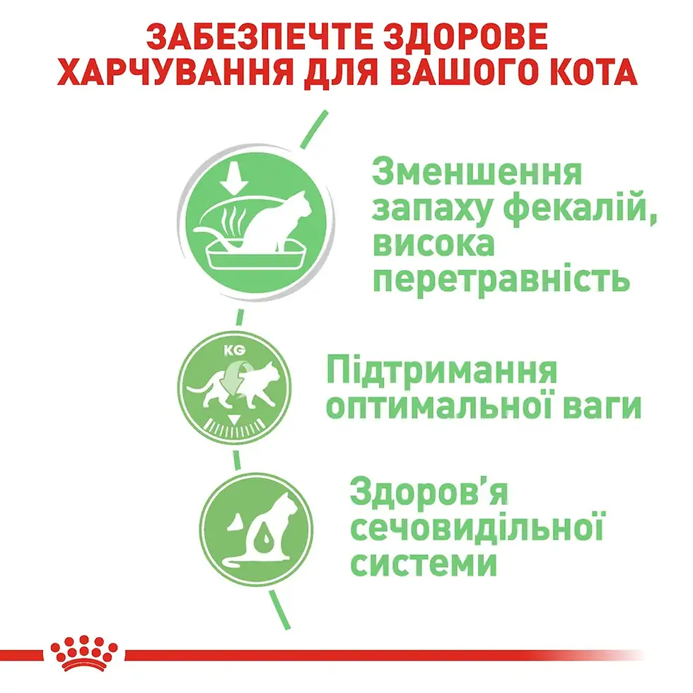 Прев'ю: Вологий корм для котів з чутливим травленням Royal Canin Digest Sensitive, 85 г