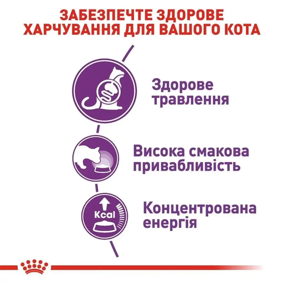 Прев'ю: Сухий корм для котів Royal Canin Sensible 33 4 кг - домашня птиця