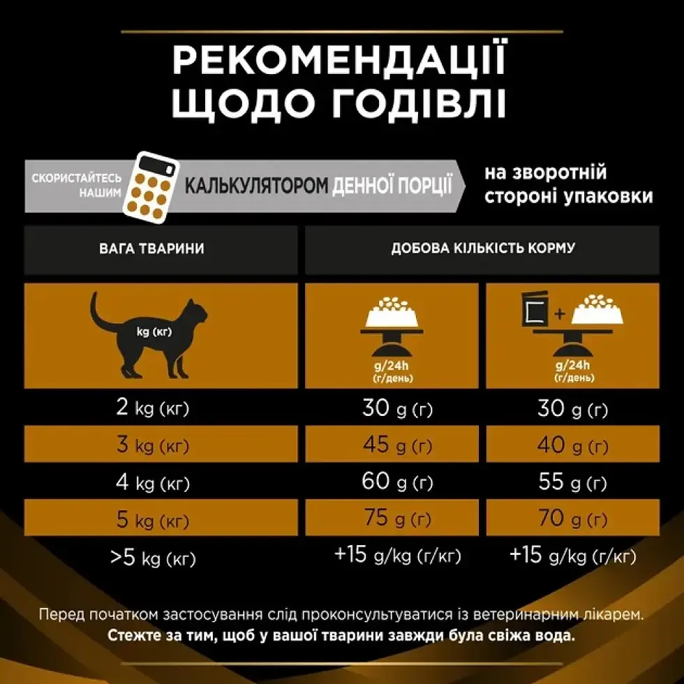 Прев'ю: Сухий дієт.корм PRO PLAN VETERINARY DIETS NF Renal Function Early Care для котів