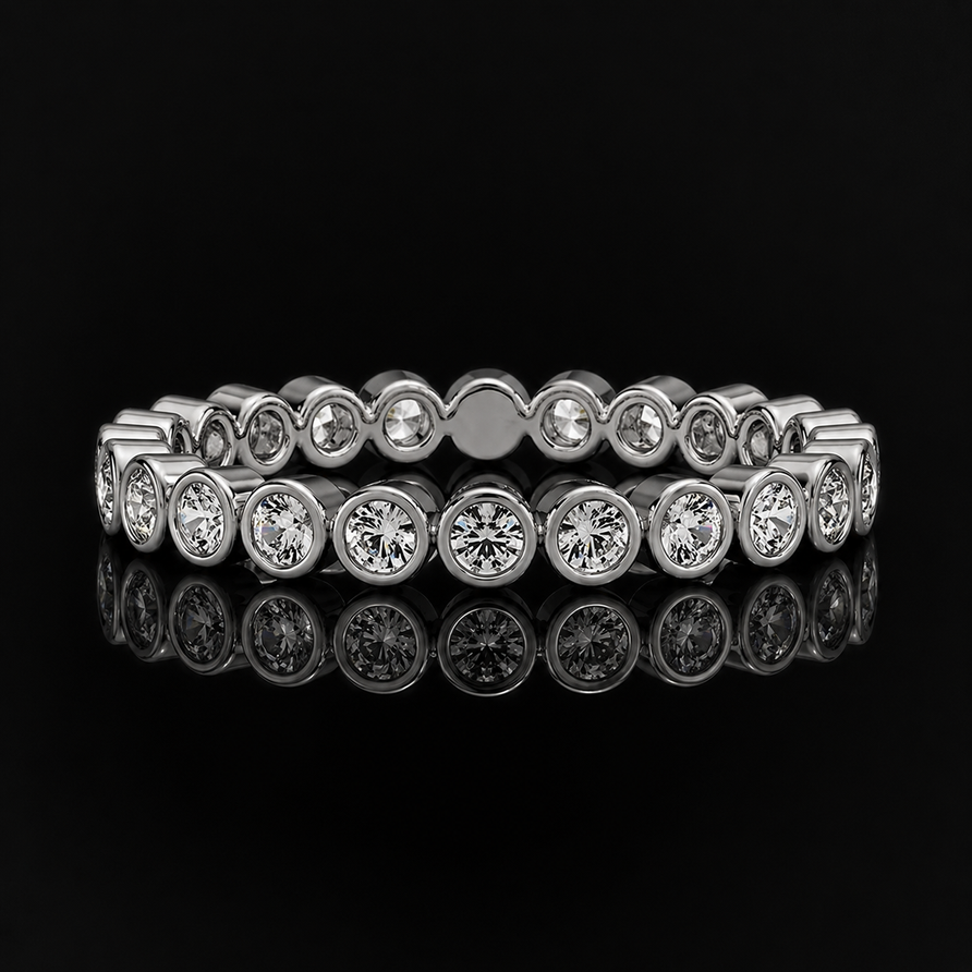 bezel set round moissanite eternity band ring