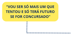 sem estratégia e desconhecendo as ações lucrativas (21).png