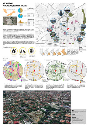 FINAL BOARD SITE ANALYSIS.jpg