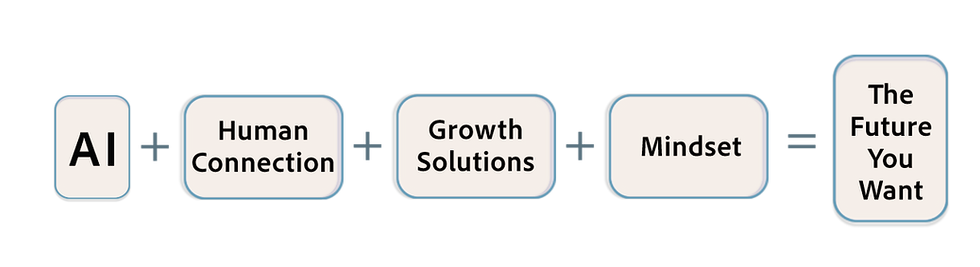 ICEO-success-formula_Pale.png