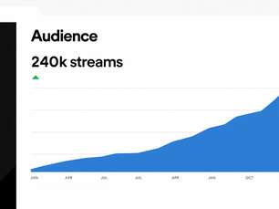 Spotify for Artists dashboard showing stream growth to over 240,000 plays over time