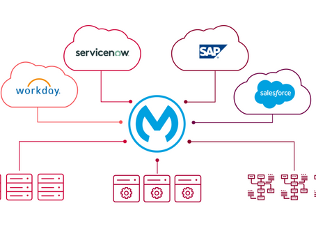 Case Study: Integrating CRM with APIs to Enhance Business Efficiency