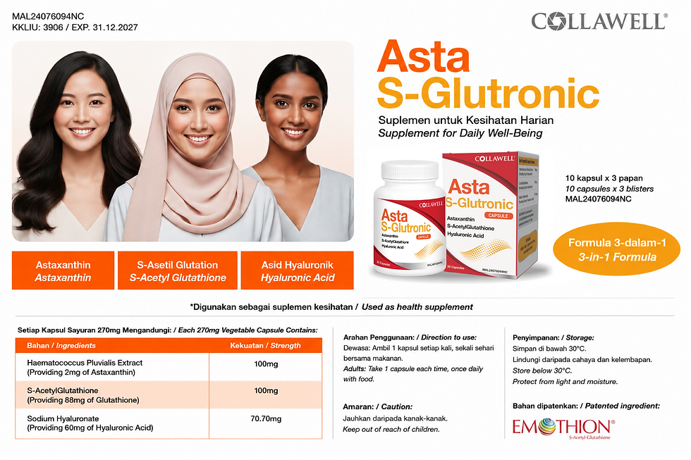 collawell-asta-s-glutronic-astaxanthin-glutathione-antioxidant-supplement.png