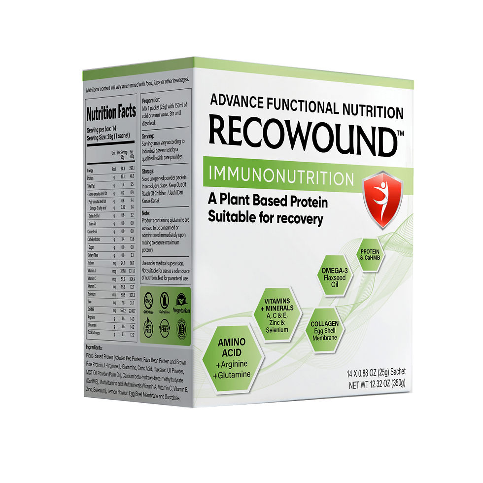 recowound-wound-healing-nutrition-support.png
