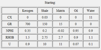 FinalResultsTable.png