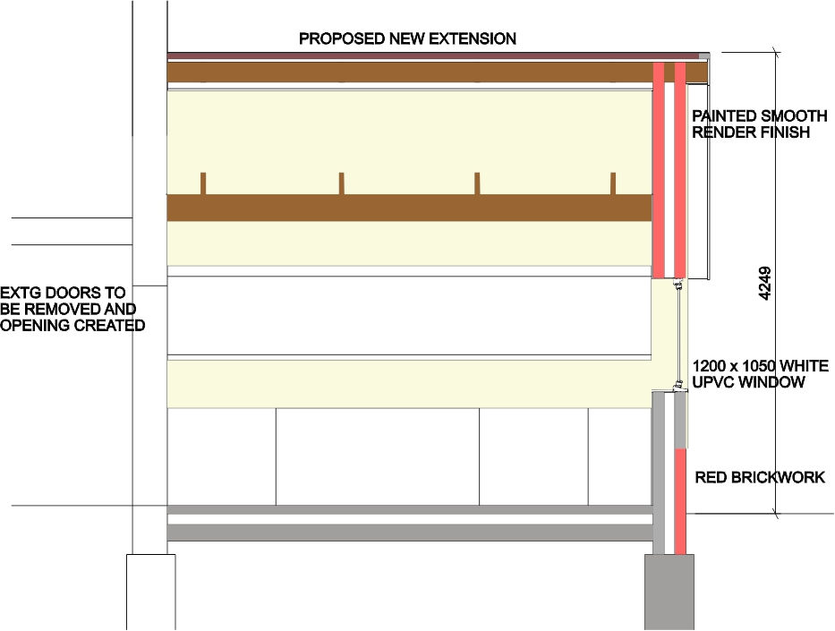 section through extension