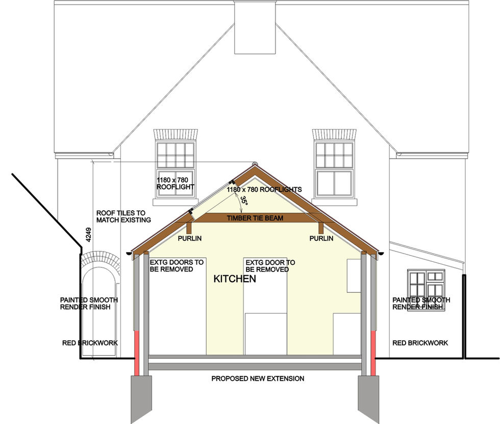 section through extension