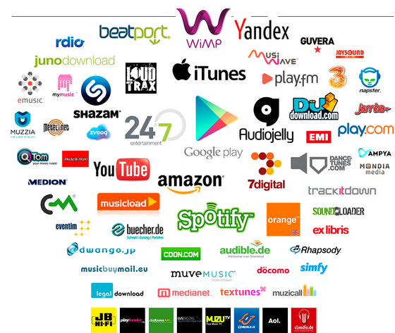 Making Money With Music Distribution Without A Label