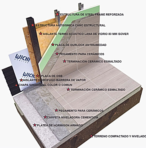 PANEL DE BAÑO DESCRIPTO.jpg