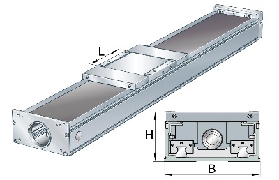 Модуль линейного перемещения MSDKUVE15-120-KGT-OA-ADA INA