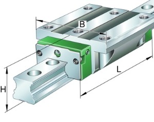Каретка KWVE25-B-200/900/200-V1-G3 INA
