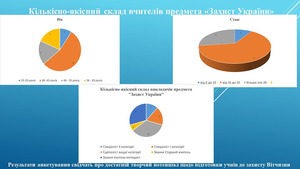 Слайд1