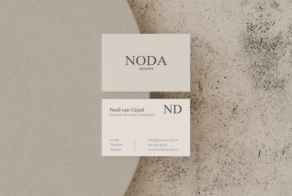 Branding pakket samenstellen