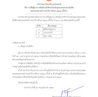 ประกาศรายชื่อผู้ผ่านการคัดเลือกเข้าศึกษาในหลักสูตรแพทยศาสตรบัณฑิต คณะแพทยศาสตร์ ประจำปีการศึกษา 2569 ครั้งที่ 4