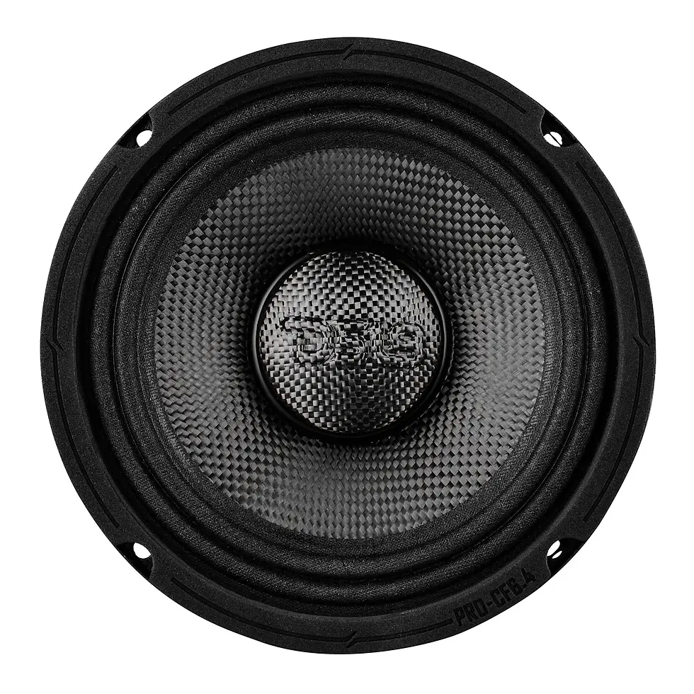 Thumbnail: 6.5" SLIM MOTORCYCLE & MOTORSPORTS LOUDSPEAKER W.  MARINE CARBON FIBER CONE