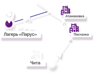 Сайт-искра-экспорт_0004_Векторный-смарт-