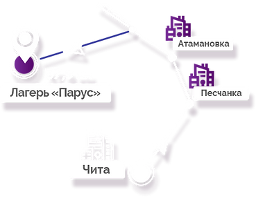 Сайт-искра-экспорт_0004_Векторный-смарт-