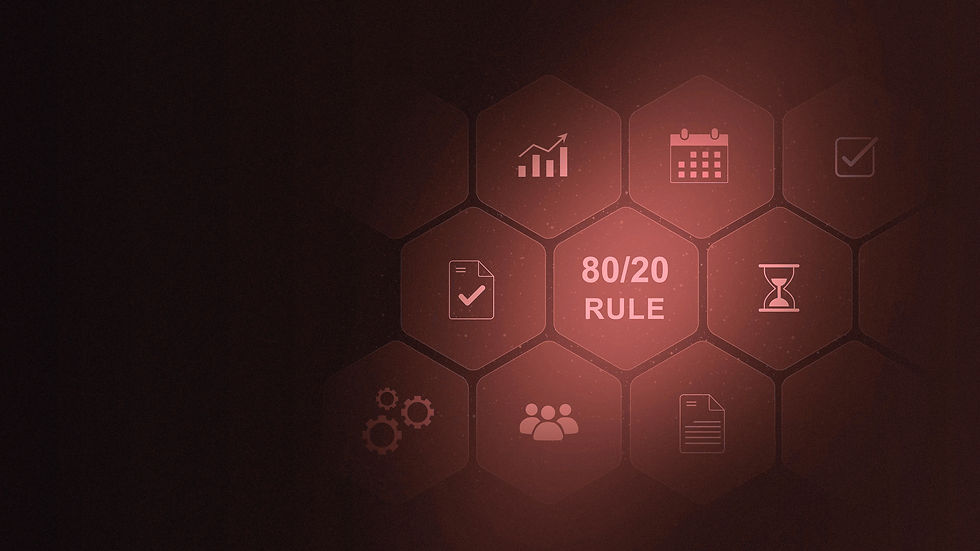 six sigma tools-Pareto Analysis