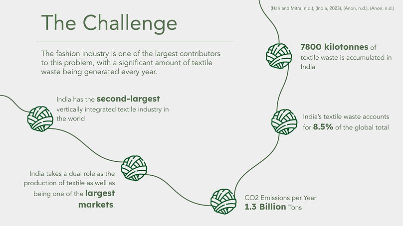 TEXSAVVY Presentation_LICA 431 (1).jpg