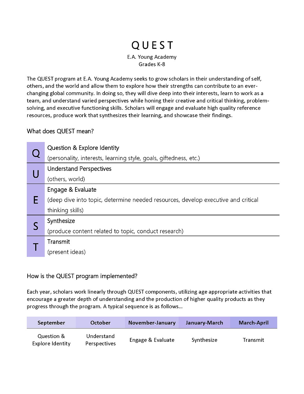 QUEST Program Details - with links_Page_01.png