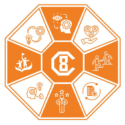 C8 Leadership System - Brochure_edited.jpg