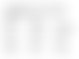 September Market Recap