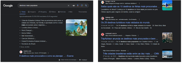 SERP para "destinos mais populares"
