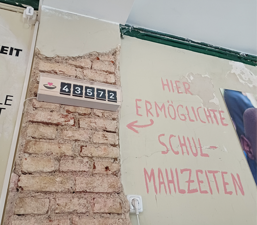 A brick wall with a counter displaying the number 43572
