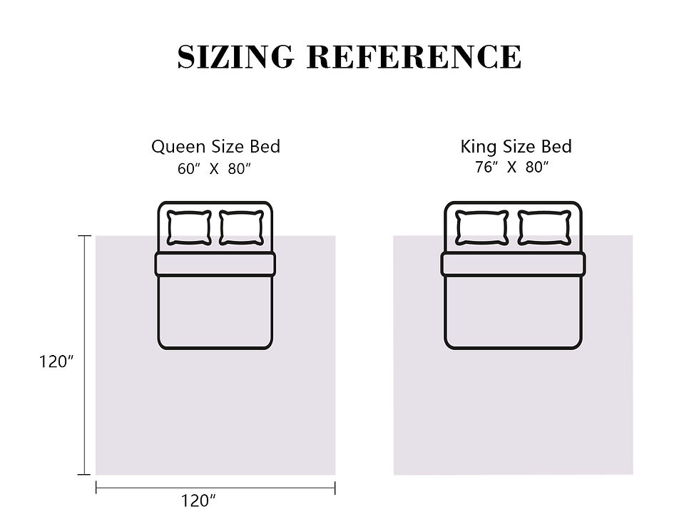 Thumbnail: Soogloo Giant Blanket for Family