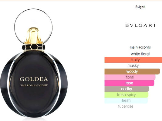 "Discovering the Perfect Fragrance: Are There Scents Similar to Goldea The Roman Night by Bvlgari?"