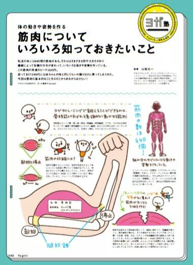 Yogini vol.58
