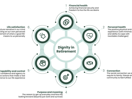 The ‘dignity gap’ in retirement