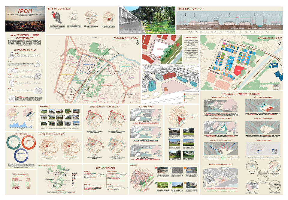 SITE ANALYSIS 1.jpg