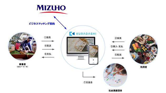 素材作成シート (5).png