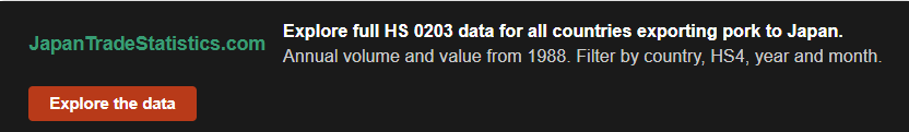 Explore full hs 0203 data / JapanTradeStatistics.com