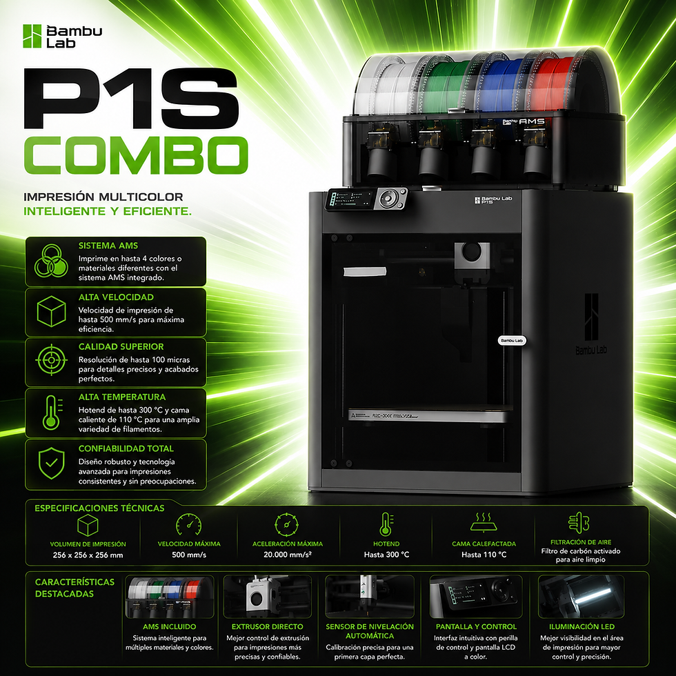 Miniatura: BAMBULAB - P1S COMBO