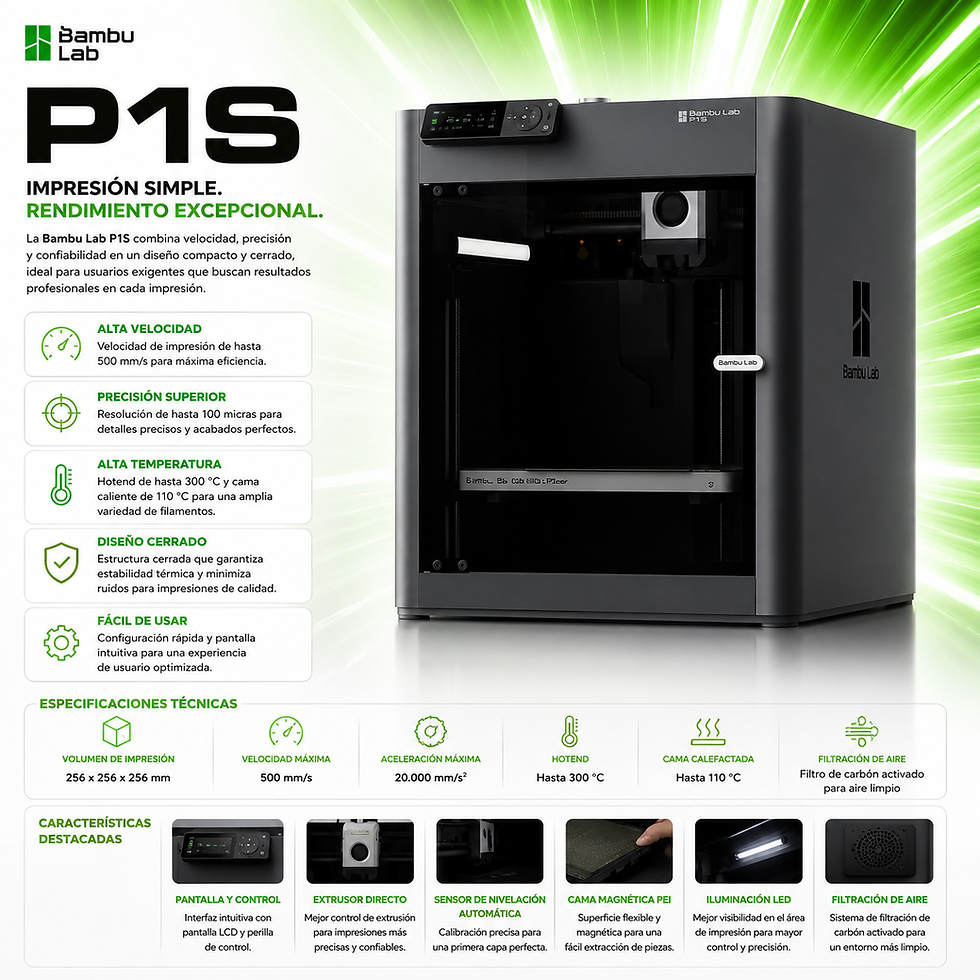 Miniatura: BAMBULAB - P1S