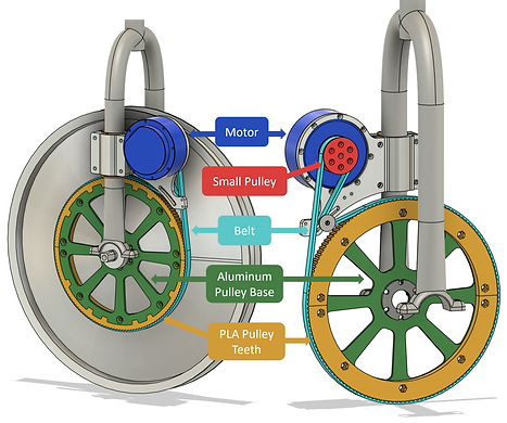 unicycle pulley colored.png