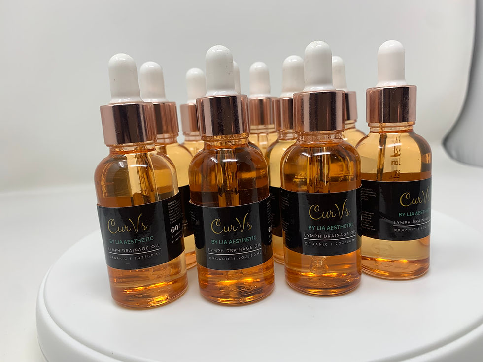 Thumbnail: Lymphatic Drainage Oil