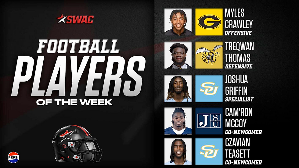 Two Jaguars named SWAC Players of the Week