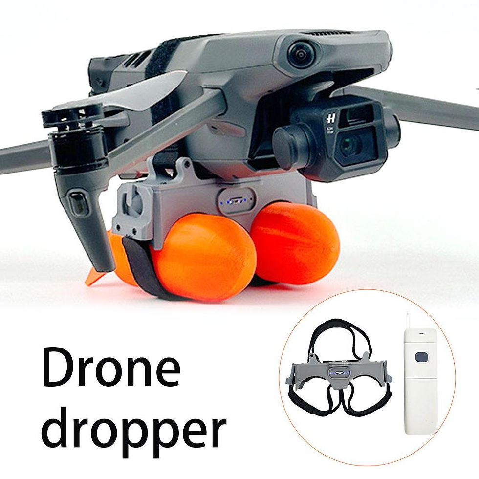 Thumbnail: Remote Control Drone Dropper Remote Control Rescue Delivery 2 Way Releaser Doubl